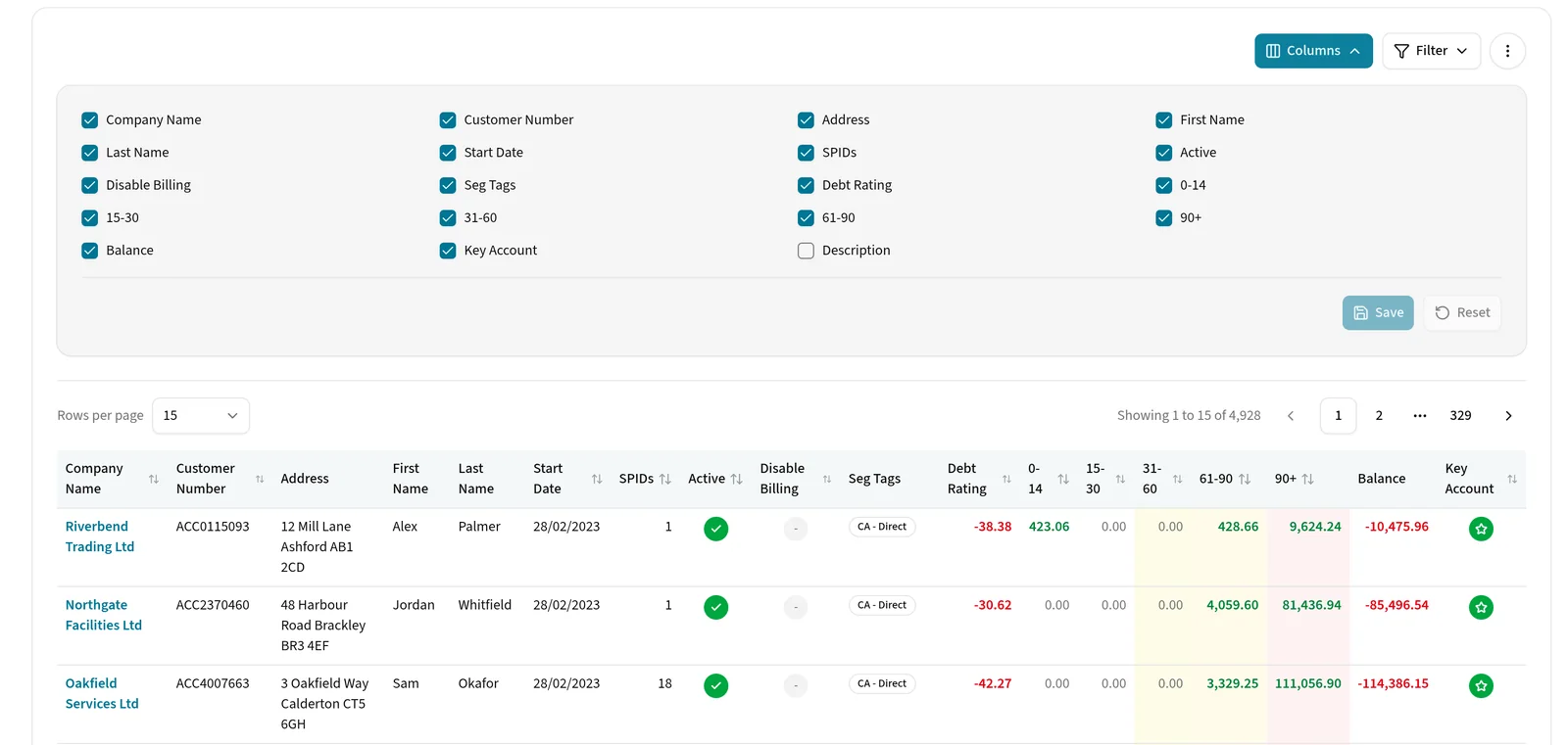 The Edge accounts index, listing each account with its company name, customer number, address, contact name, start date and number of SPIDs