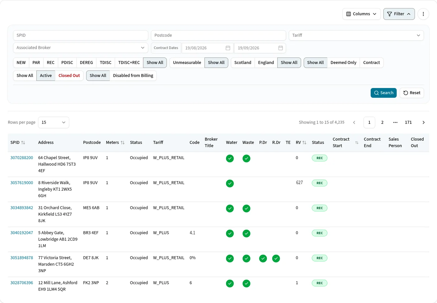 The SPIDs view in Edge, listing each supply point with its address, postcode, meter count, occupancy status and tariff