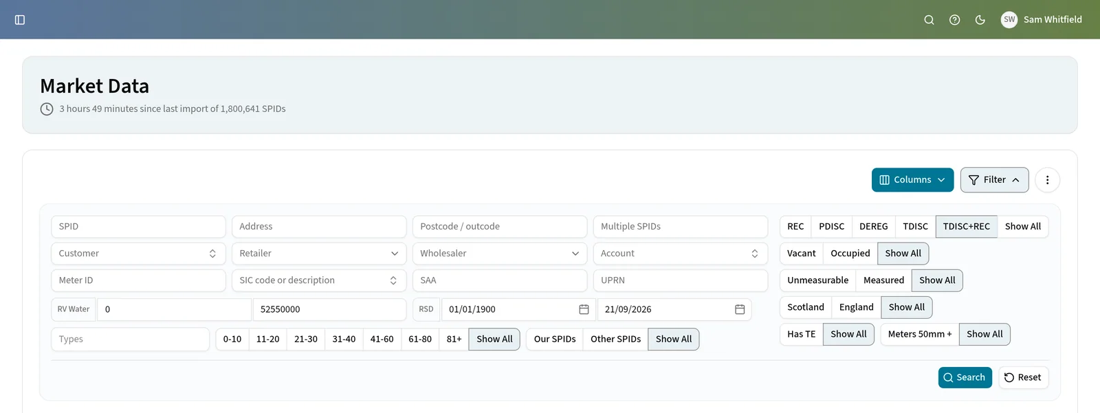 Market search fields for SPID, address, postcode, customer, retailer and wholesaler, beside status filters such as REC, TDISC and vacancy