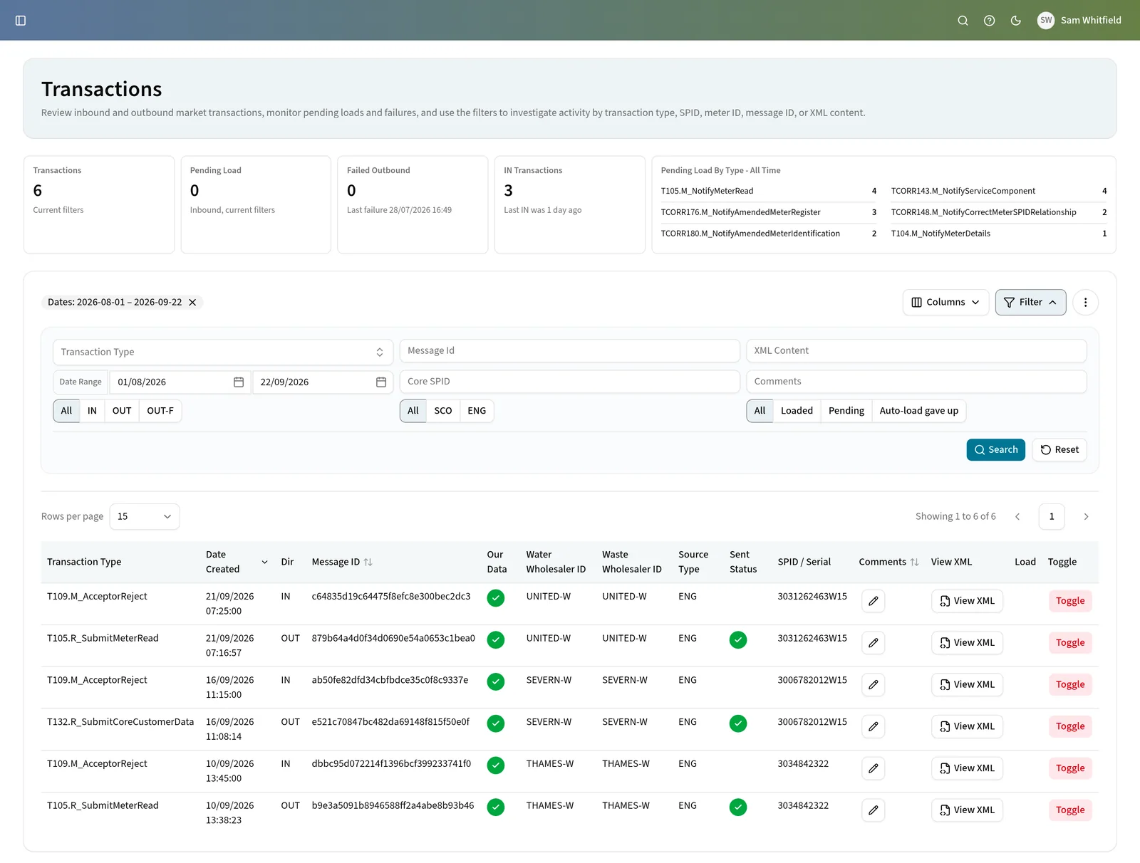 The Edge transactions screen, with pending load and failure totals above filters and a table of inbound and outbound market transactions